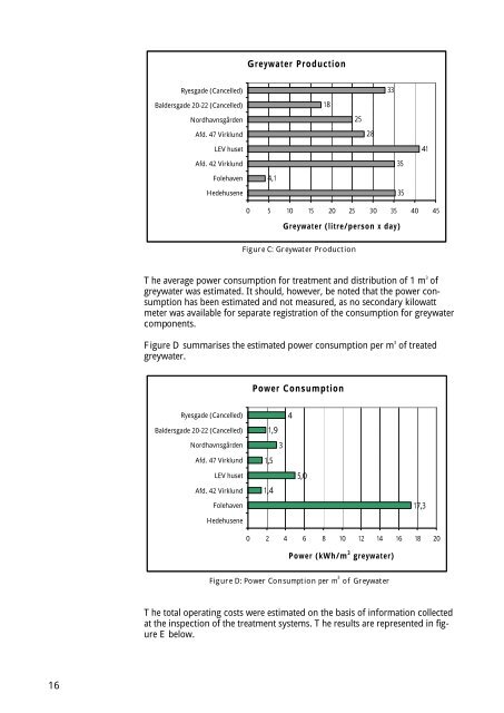 PDF-format - MiljÃ¸styrelsen