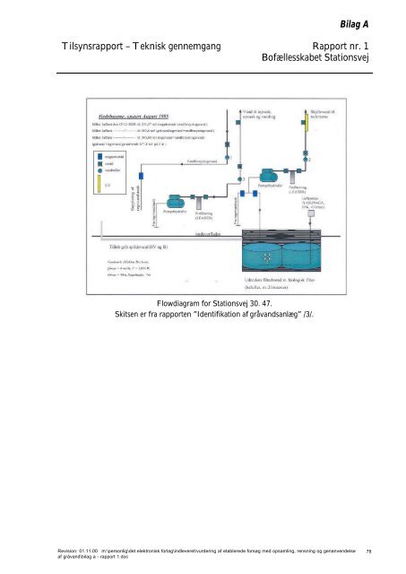 PDF-format - MiljÃ¸styrelsen