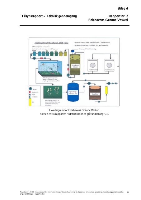 PDF-format - MiljÃ¸styrelsen