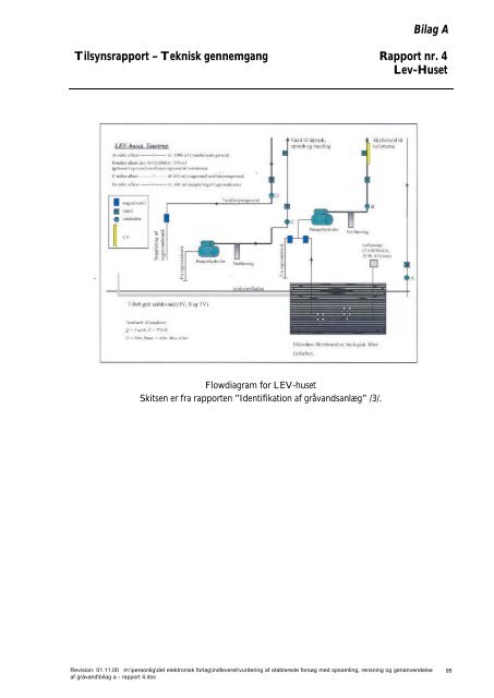 PDF-format - MiljÃ¸styrelsen