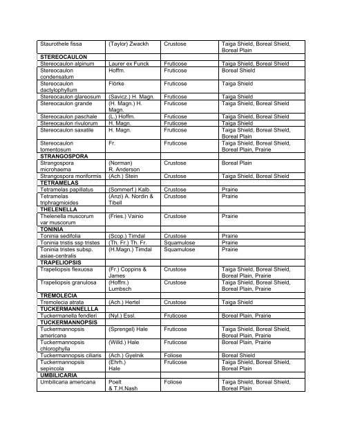 PROVINCIAL LIST - Saskatchewan Conservation Data Centre