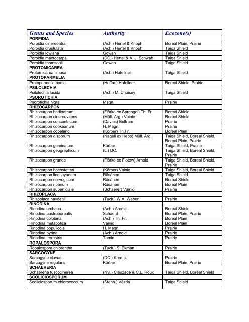 PROVINCIAL LIST - Saskatchewan Conservation Data Centre