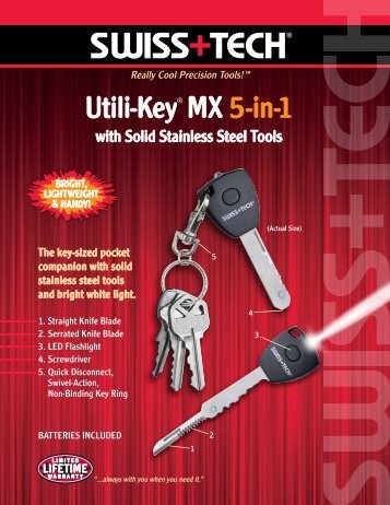 SW292 Utili-Key MX 2p F1 lorez - Swiss+Tech Products