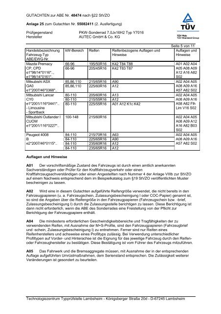 KBA - AUTEC GmbH & Co. KG