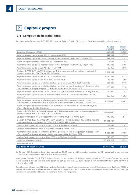 TÃ©lÃ©charger le Rapport complet - Bourbon