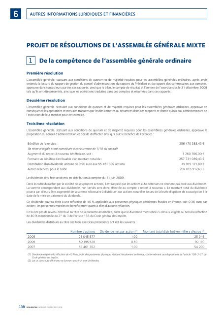 TÃ©lÃ©charger le Rapport complet - Bourbon