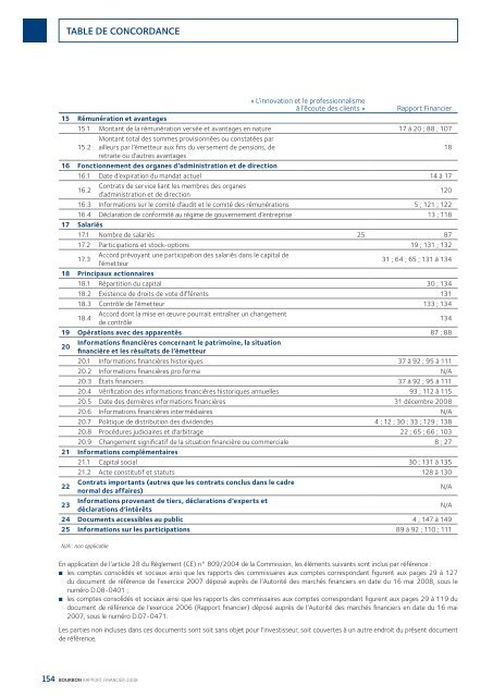 TÃ©lÃ©charger le Rapport complet - Bourbon