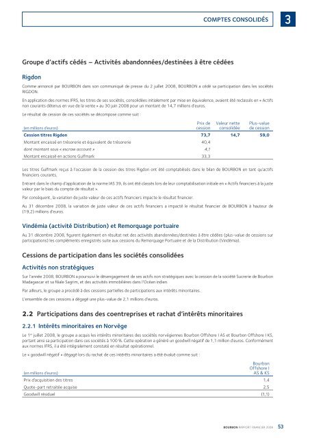 TÃ©lÃ©charger le Rapport complet - Bourbon