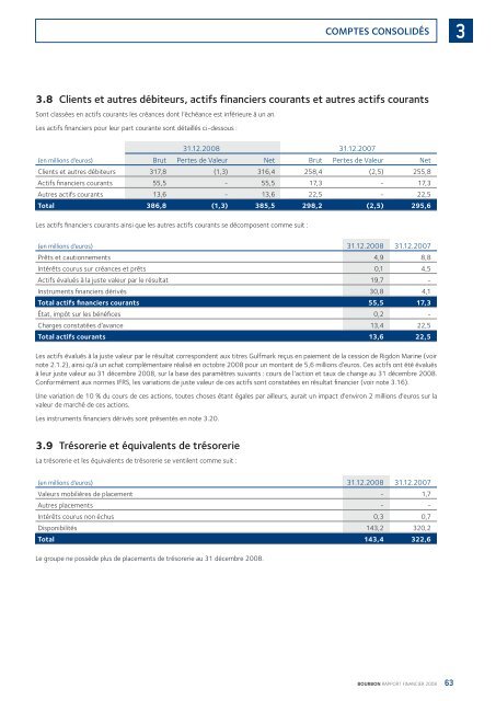 TÃ©lÃ©charger le Rapport complet - Bourbon