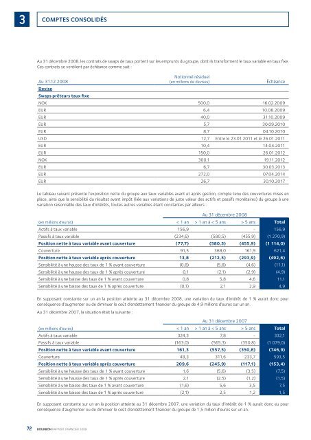 TÃ©lÃ©charger le Rapport complet - Bourbon