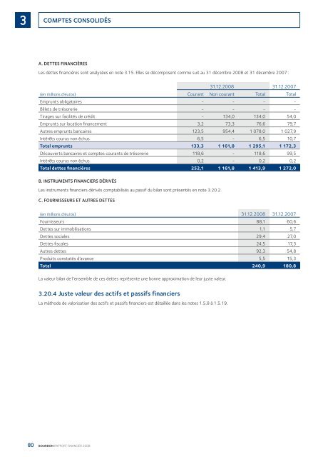 TÃ©lÃ©charger le Rapport complet - Bourbon