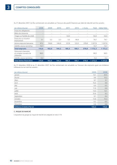 TÃ©lÃ©charger le Rapport complet - Bourbon