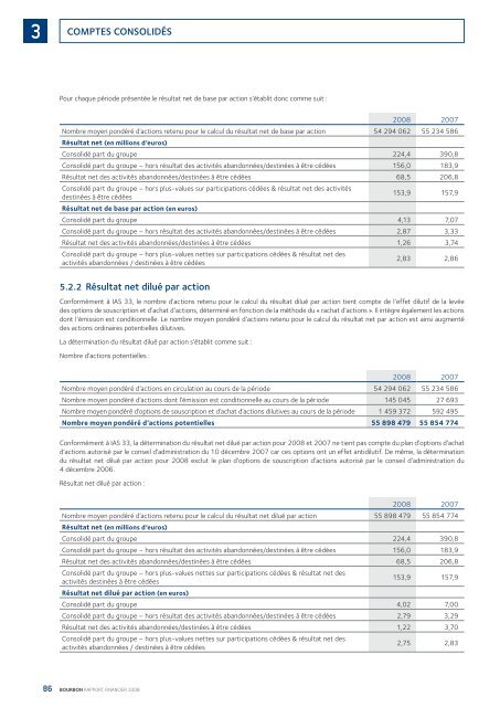 TÃ©lÃ©charger le Rapport complet - Bourbon