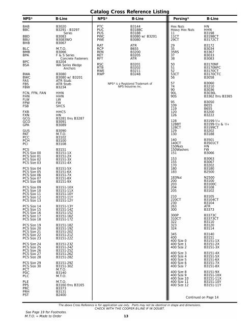 PIPE HANGERS CROSS REFERENCE - Dixie Construction Products