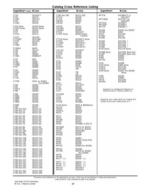 PIPE HANGERS CROSS REFERENCE - Dixie Construction Products