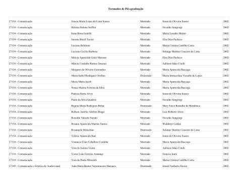 DEFESAS TODAS 1975-2011.xlsx - ECA