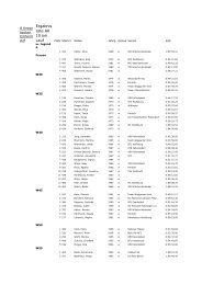 Ergebnis liste AK 10 km Lauf - lt-isenhagener-land