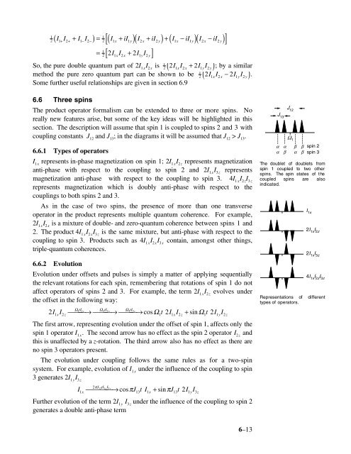 Chapter 6: Product operators - The James Keeler Group