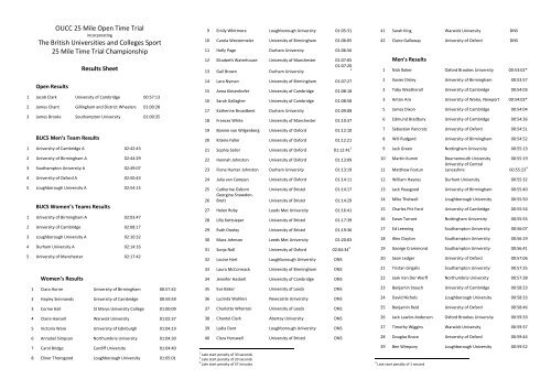 OUCC 25 Mile Open Time Trial The British Universities and ...