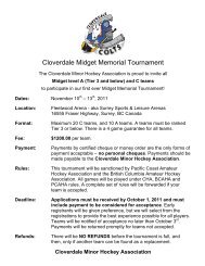 Cloverdale Midget Memorial Tournament - esportsdesk.com