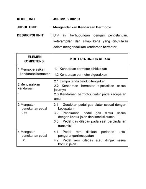 SKKNI Mengemudi Kendaraan Bermotor - Dirjen PAUDNI