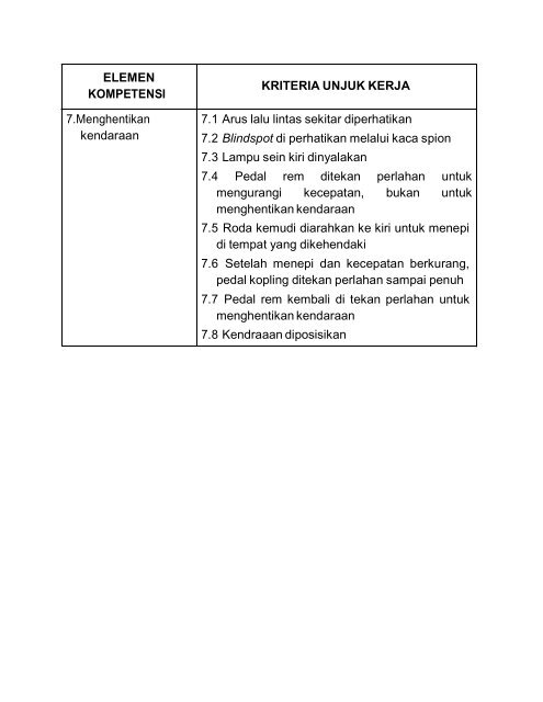 SKKNI Mengemudi Kendaraan Bermotor - Dirjen PAUDNI