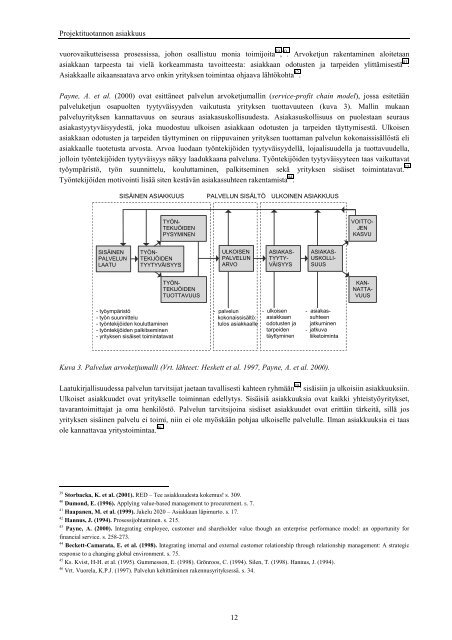 PROJEKTITUOTANNON ASIAKKUUS - TKK