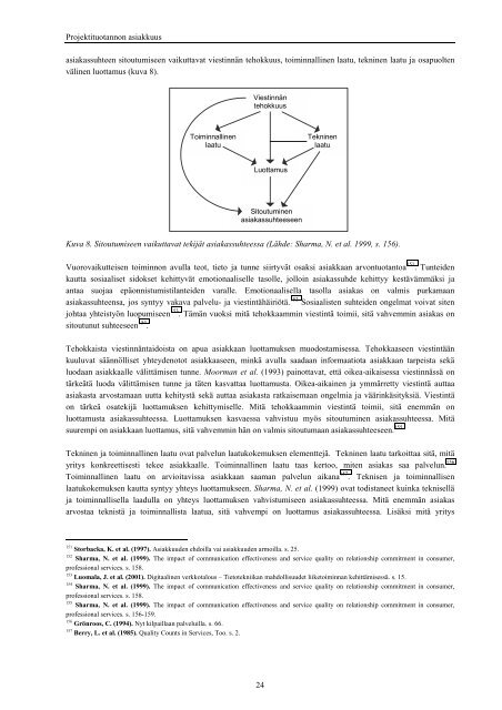 PROJEKTITUOTANNON ASIAKKUUS - TKK