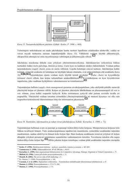 PROJEKTITUOTANNON ASIAKKUUS - TKK