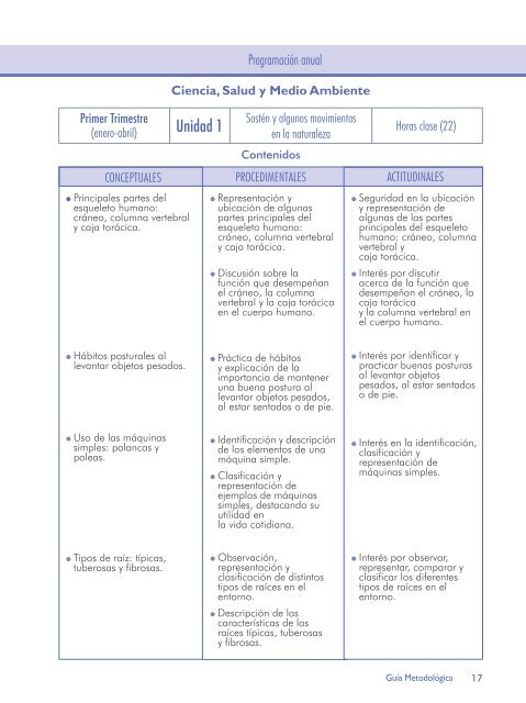 GuÃ­a metodolÃ³gica - Ministerio de EducaciÃ³n de El Salvador