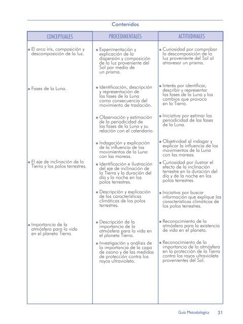 GuÃ­a metodolÃ³gica - Ministerio de EducaciÃ³n de El Salvador