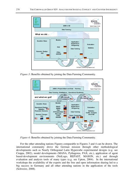 Data Farming Around the World Overview - Cornwallis Group