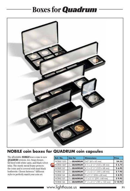 ACCESSORIES FOR NUMISMATISTS