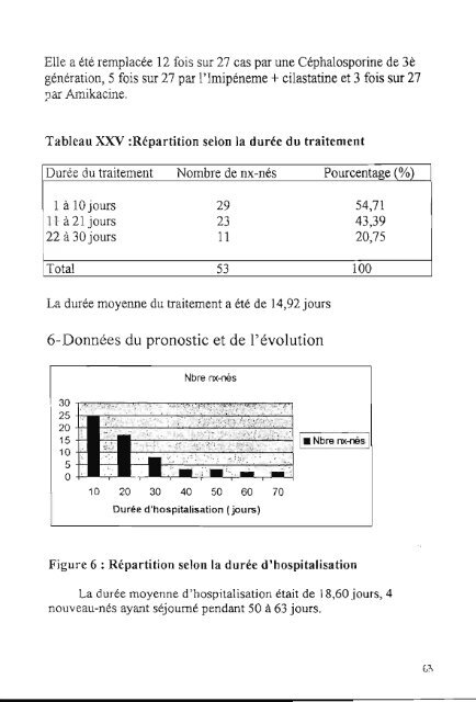 nÃ©onatalogie obligeait le port d'une blouse d'isolement, d'un ...