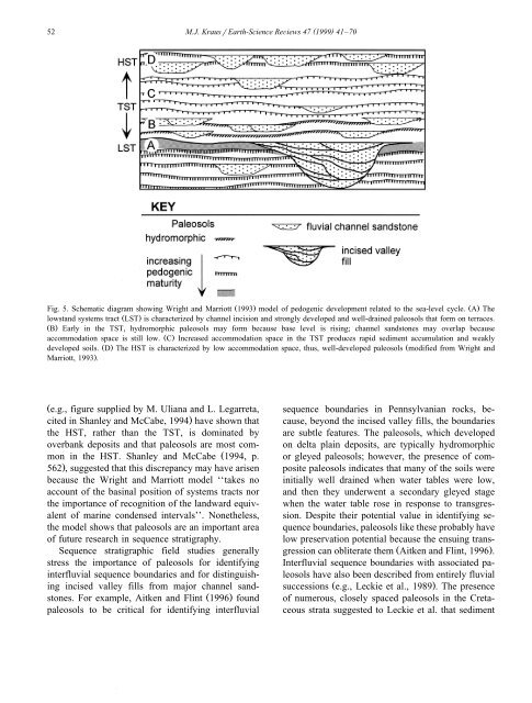 Paleosols in clastic sedimentary rocks: their geologic applications