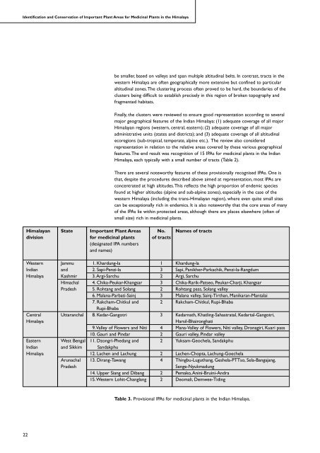 Identification and Conservation of Important Plant Areas - Plantlife