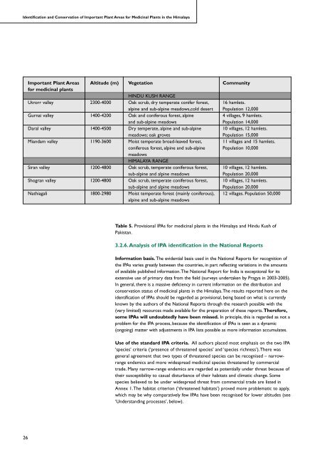 Identification and Conservation of Important Plant Areas - Plantlife