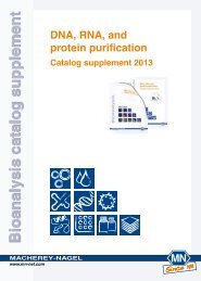 NucleoSpinÂ® Gel and PCR Clean-up - MACHEREY-NAGEL ...