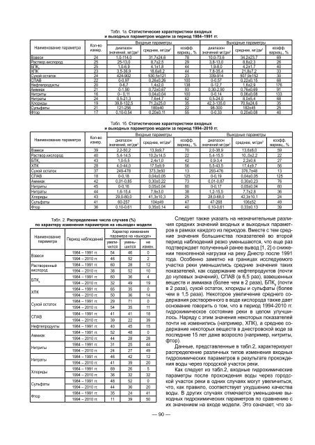 [download]13,2 Mb - Eco - Tiras