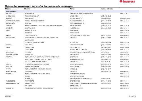 Spis autoryzowanych serwisÃ³w technicznych Immergas