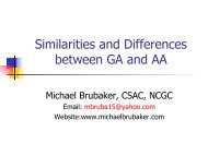 Similarities and Differences between GA and AA - 1-888-betsoff