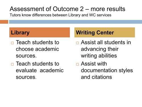 Training Tutors in Library research