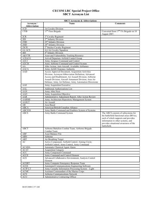 Tilskynde Badeværelse temperament CE LCMC C4ISR SBCT SPO SBCT Acronym List - Stryker Brigade ...