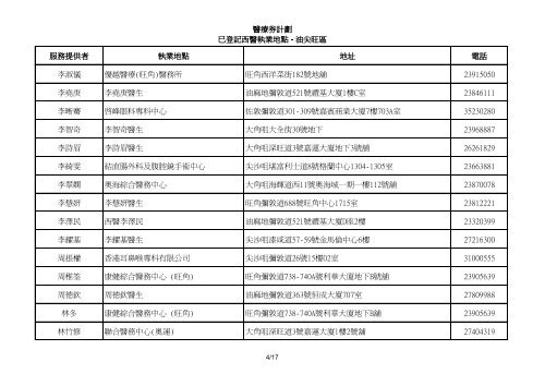 Ã©Â†Â«Ã§Â™Â‚Ã¥ÂˆÂ¸Ã¨Â¨ÂˆÃ¥ÂŠÂƒÃ¥Â·Â²Ã§Â™Â»Ã¨Â¨Â˜Ã¨Â¥Â¿Ã©Â†Â«Ã¥ÂŸÂ·Ã¦Â¥Â­Ã¥ÂœÂ°Ã©Â»Âž- Ã¦Â²Â¹Ã¥Â°Â–Ã¦Â—ÂºÃ¥ÂÂ€Ã¦ÂœÂÃ¥Â‹Â™Ã¦ÂÂÃ¤Â¾Â›Ã¨Â€Â…Ã¥ÂŸÂ·Ã¦Â¥Â­Ã¥ÂœÂ°Ã©Â»ÂžÃ¥ÂœÂ°Ã¥ÂÂ€ ...