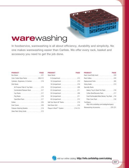 Carlisle Warewashing Catalog.pdf