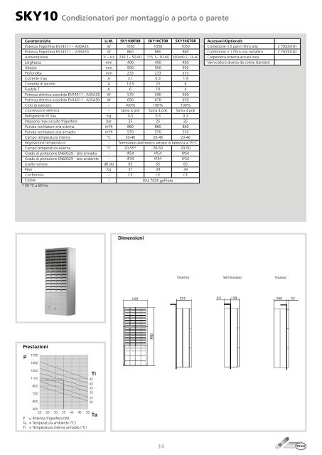 TEXA Pavarini Components Catalogo Completo 2012 - ITA