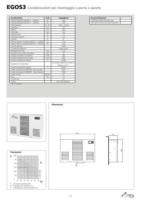 TEXA Pavarini Components Catalogo Completo 2012 - ITA