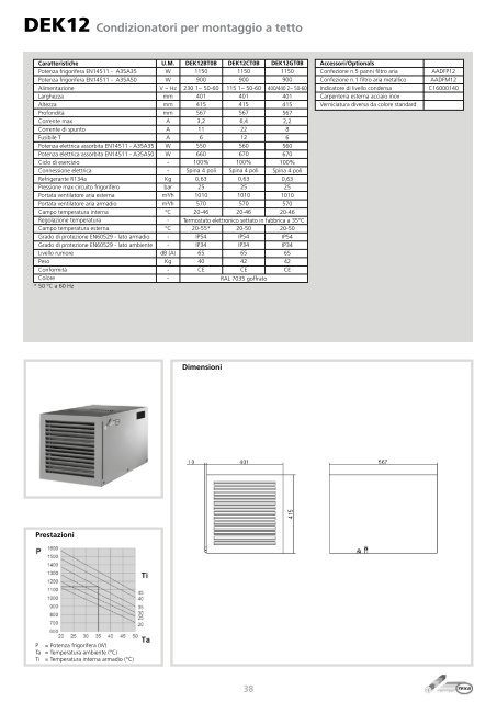 TEXA Pavarini Components Catalogo Completo 2012 - ITA