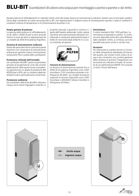 TEXA Pavarini Components Catalogo Completo 2012 - ITA