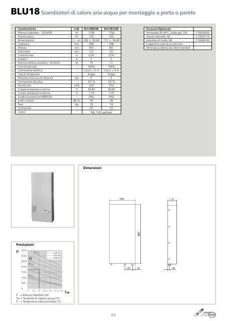 TEXA Pavarini Components Catalogo Completo 2012 - ITA